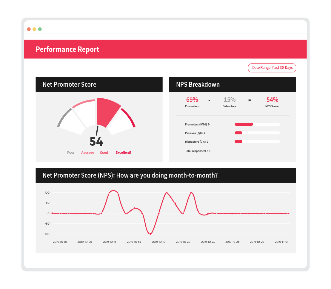 Whitespark Screenshot