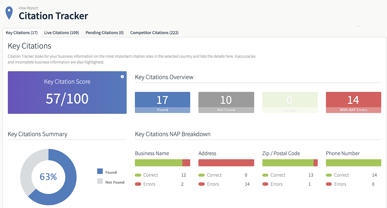Citation Tracker