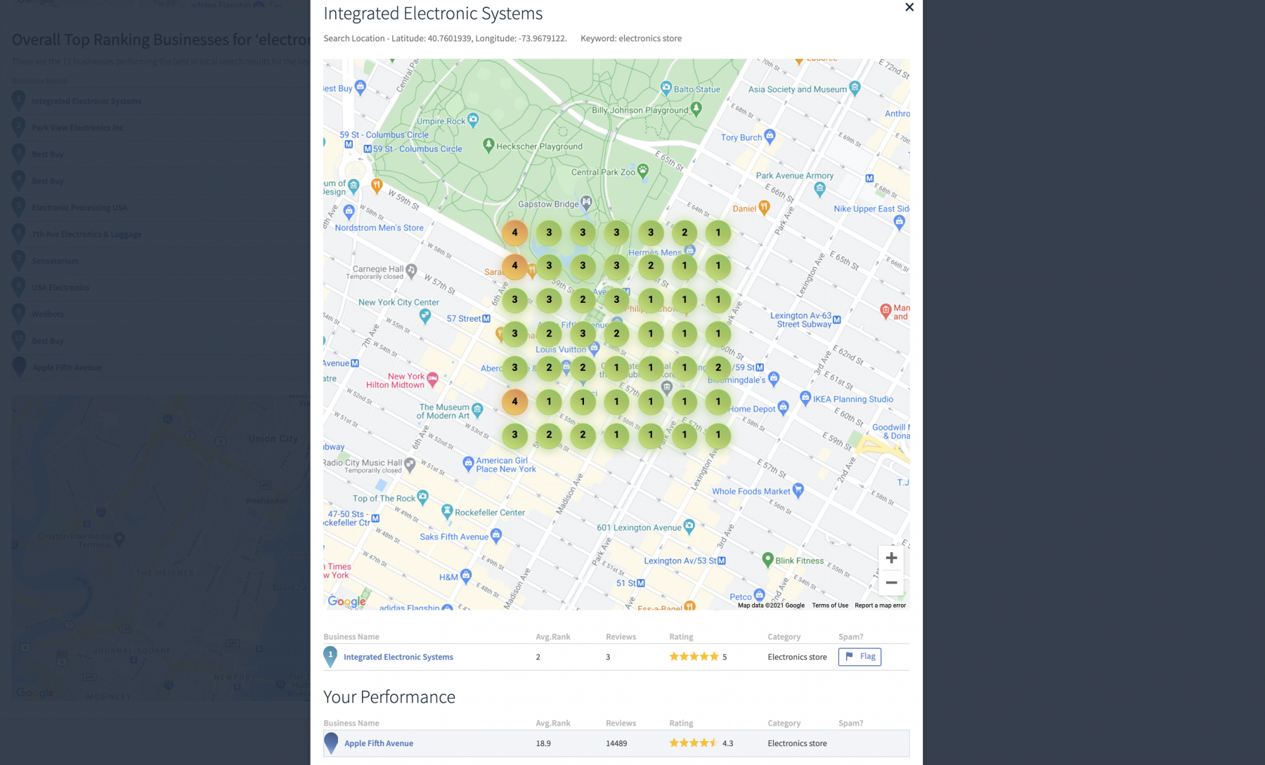 How to Track Your Competitors Using BrightLocal - BrightLocal