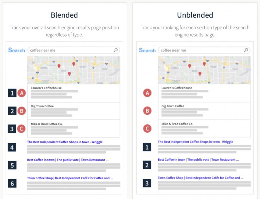 brightlocal serp checker