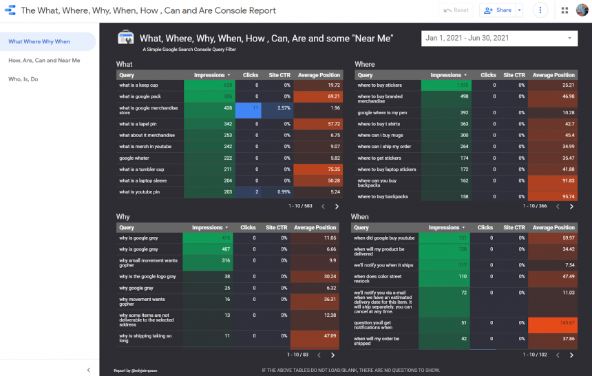 Google Data Studio Screenshot 7