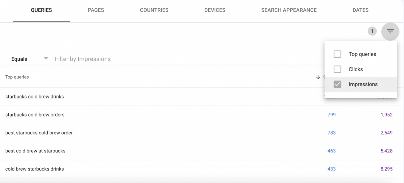 How to Identify Content Gaps for Local Businesses - BrightLocal
